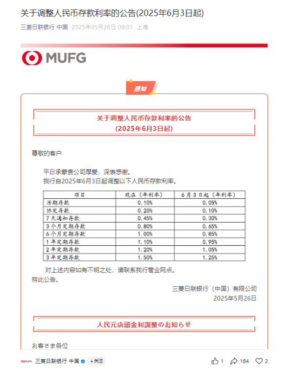 广瑞网  本轮存款降息快速扩散 不到一周三菱日联银行打响外资行跟进“首炮” 幅度小于去年